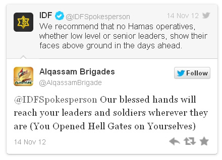 IDF vs. Hamas on Twitter