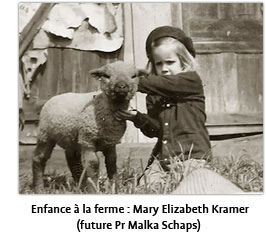 Enfance à la ferme : Mary Elizabeth Kramer (future Pr Malka Schaps)
